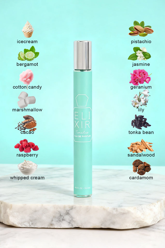 ELIXIR WOMEN'S FRAGRANCE COLLECTION - ONE PIECE ONLY TRAVEL PERFUME ASSORTED