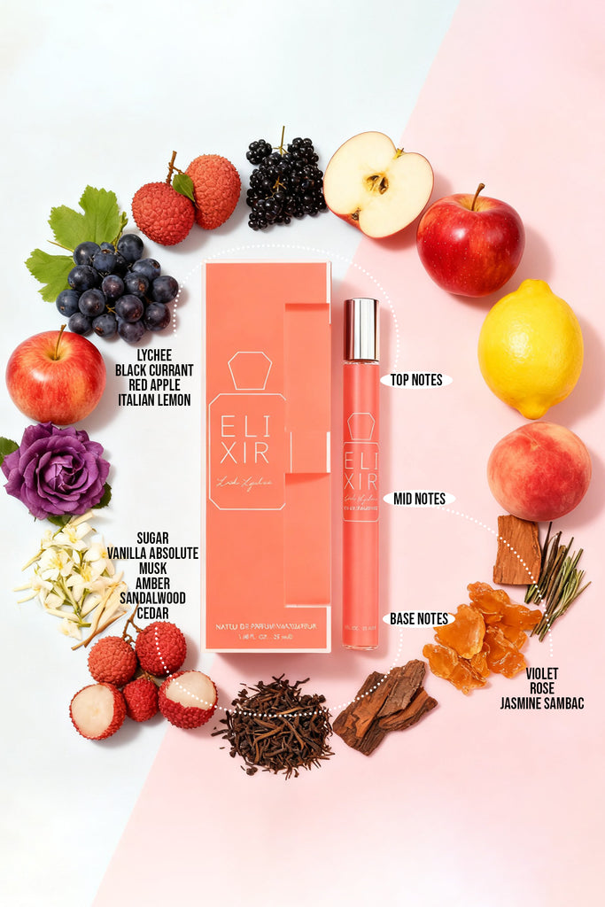 ELIXIR WOMEN'S FRAGRANCE COLLECTION - ONE PIECE ONLY TRAVEL PERFUME ASSORTED