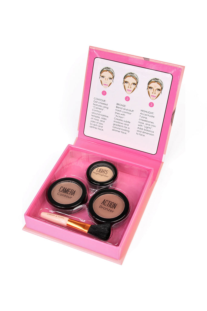 Plasquick Contour Kit